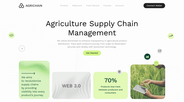 Blockchain supply chain application — 1