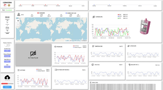 GMAT Satellite ground control dashboard — 1