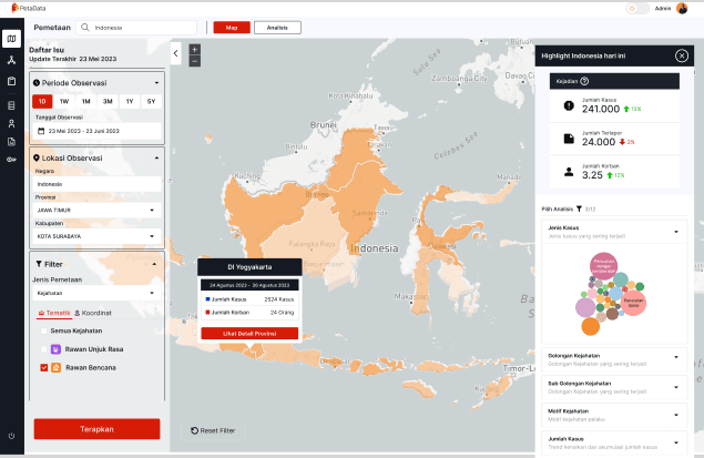 Petadata public-data analytics platform — 1